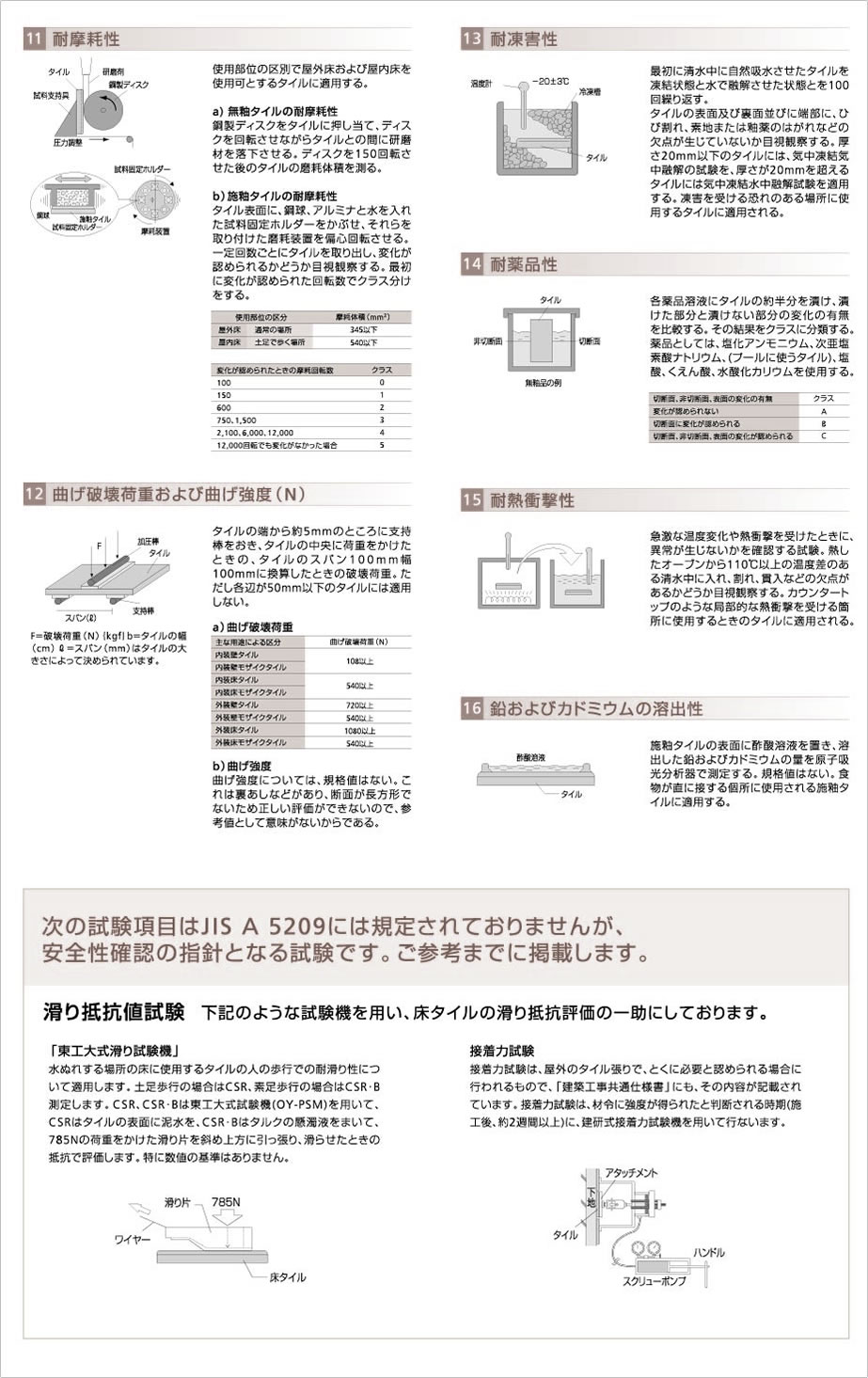 ハイテック・ストーン-2