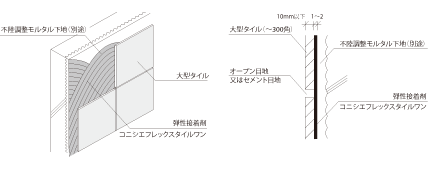 タイル床暖房なし